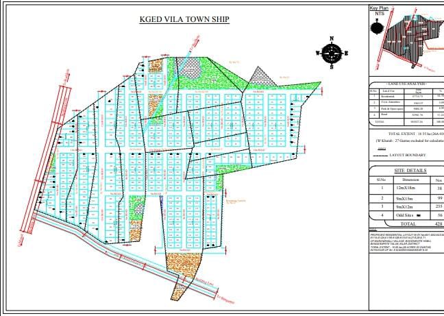 KGED VILLA TOWNSHIPS 